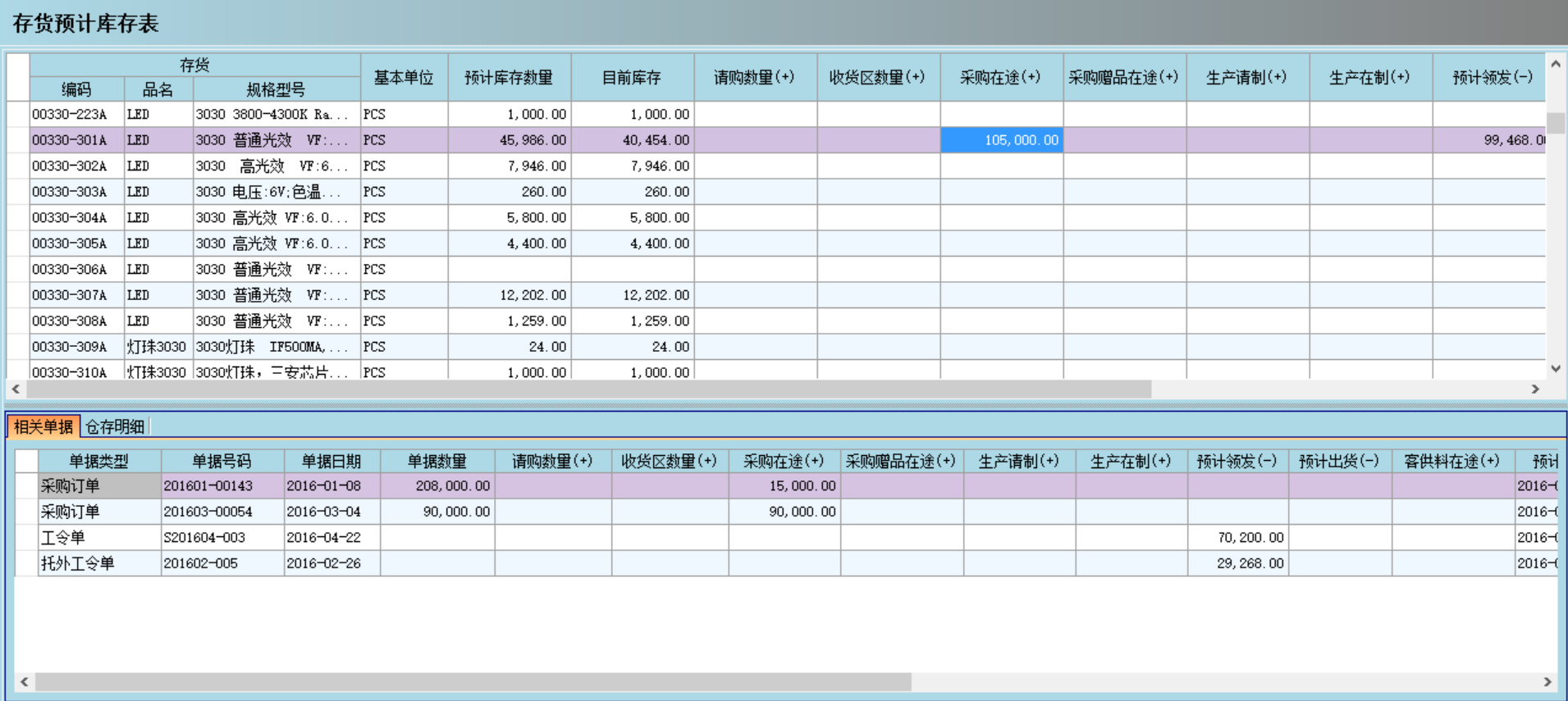 ERP开云网投,开云（中国）-开云网投
