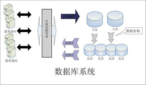 怎样的Erp开云网投,开云（中国）-开云网投
可以提升企业的创新力与竞争力?
