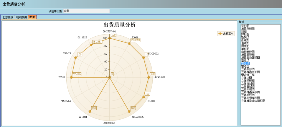 开云网投,开云（中国）-开云网投介绍ERP管理开云网投,开云（中国）-开云网投
的益处及其作用