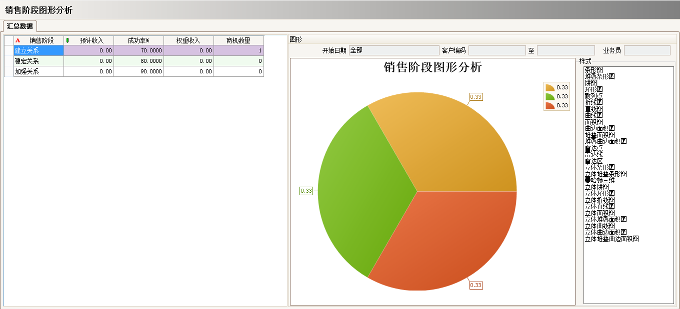 ERP开云网投,开云（中国）-开云网投
具有哪些主要的分类