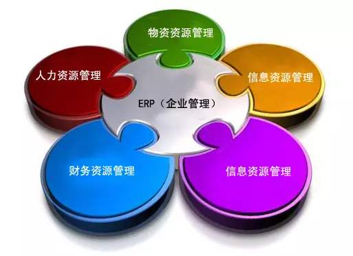 ERP开云网投,开云（中国）-开云网投
