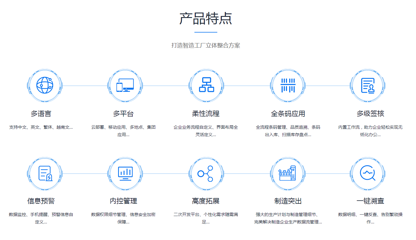 ERP开云网投,开云（中国）-开云网投
