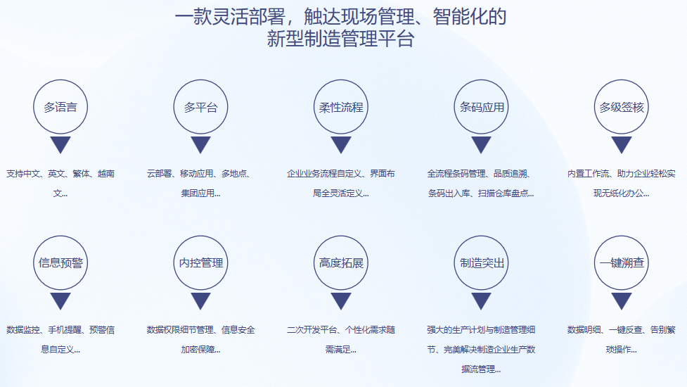 开云网投,开云（中国）-开云网投S9 ERP开云网投,开云（中国）-开云网投
